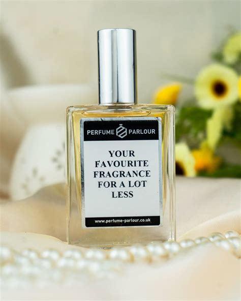 best inspired by perfumes|best copycat perfumes.